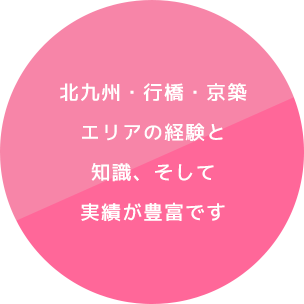 知識と実績が豊富