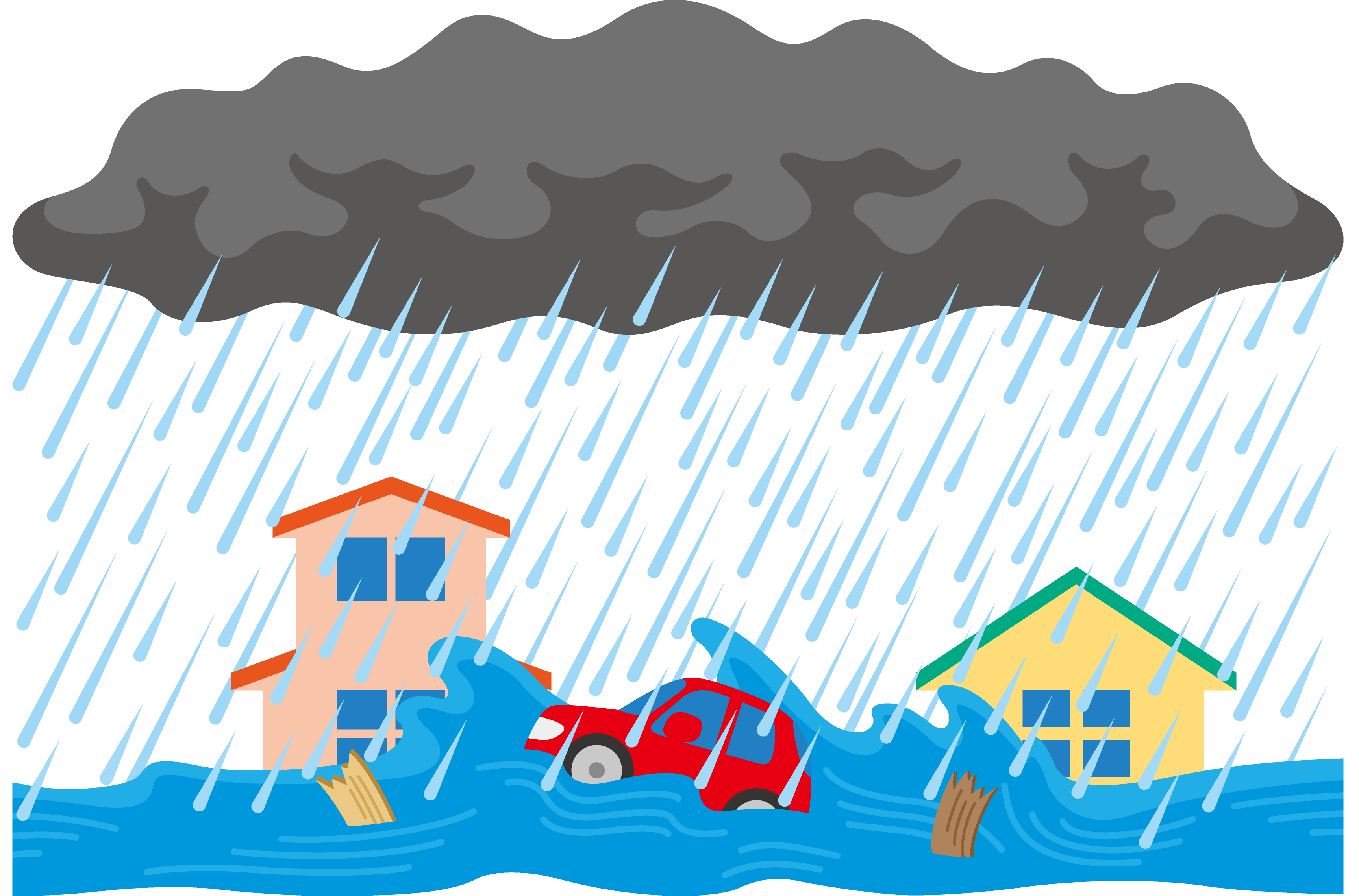 水災保障はついていますか？